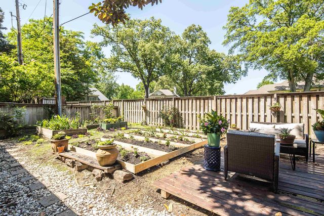 175 WARING RD, Memphis, TN 38117