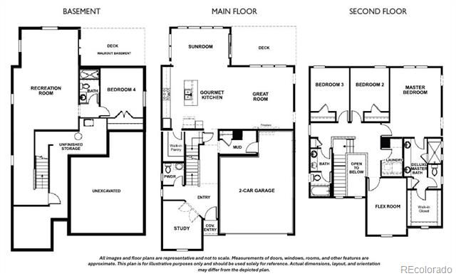 5462 Gray Wolf Lane, Castle Rock, CO 80104