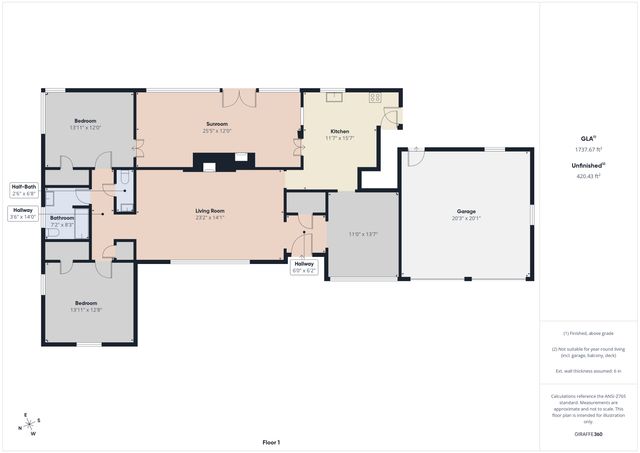 1914 Drexel Drive, Anderson, IN 46011