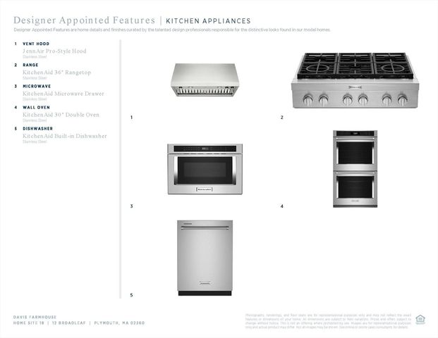 12 Broadleaf 0018, Plymouth, MA 02360