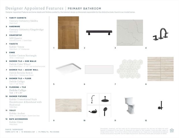 12 Broadleaf 0018, Plymouth, MA 02360