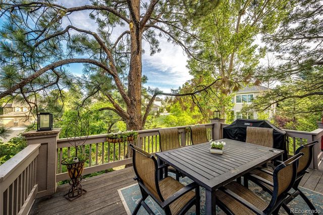 907 Greenridge Lane, Castle Pines, CO 80108