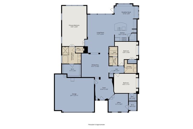 1606 Sherwood Drive, Anna, TX 75409