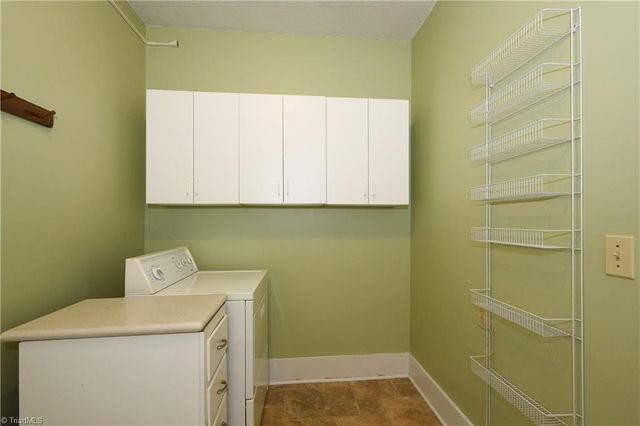 3701 Brandywine Drive, Greensboro, NC 27410
