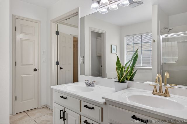 12429 S 99th East Avenue, Bixby, OK 74008