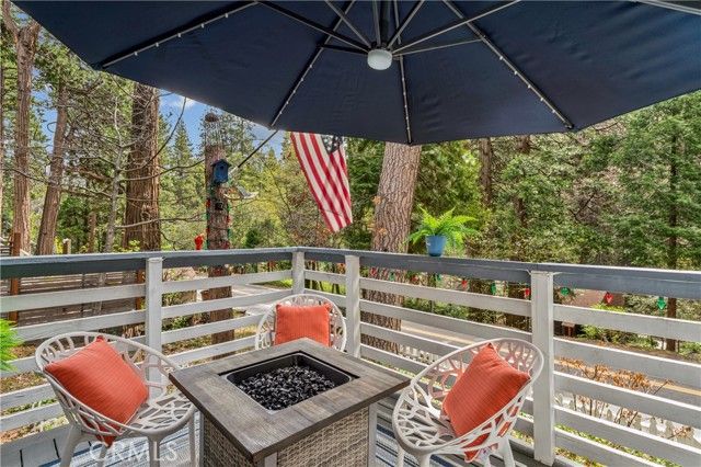 27048 State Highway 189, Blue Jay, CA 92317
