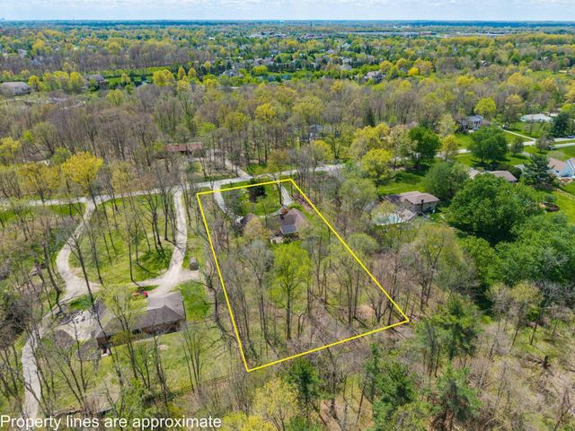 2434 Carriage Road, Powell, OH 43065