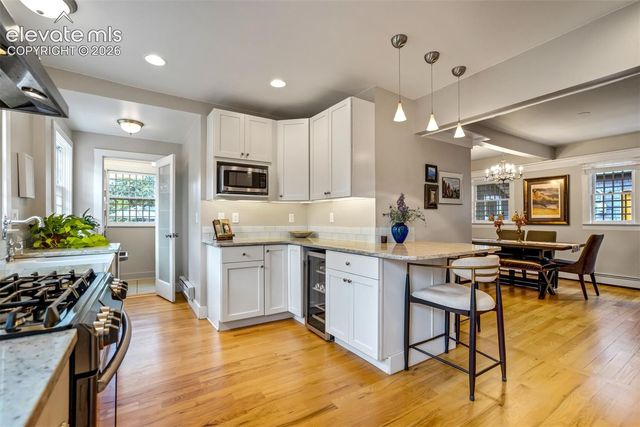 19 W Washington Street, Colorado Springs, CO 80907
