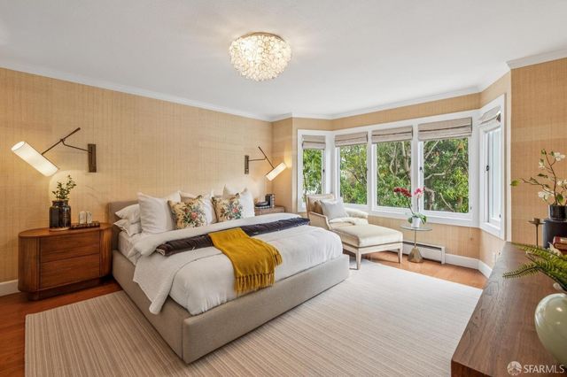 1909 Eddy Street 2, San Francisco, CA 94117