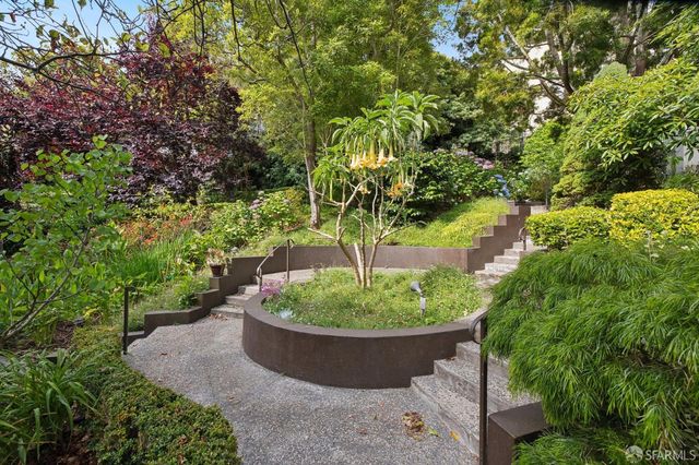 1909 Eddy Street 2, San Francisco, CA 94117