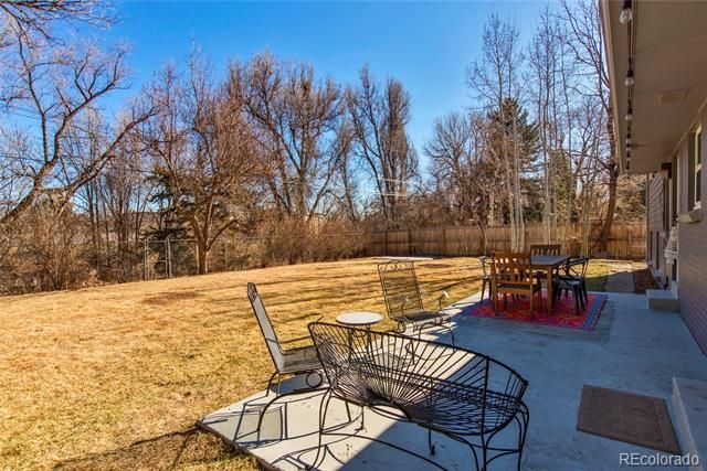2456 S Leyden Street, Denver, CO 80222