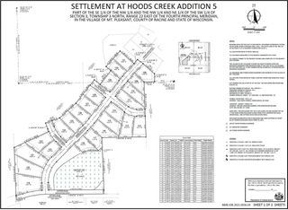 Lt127 HOODS CREEK PATH, Racine, WI 53406