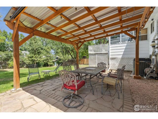 412 Baylor St, Fort Collins, CO 80525