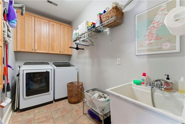 574 EAST NE Avenue, Atlanta, GA 30312