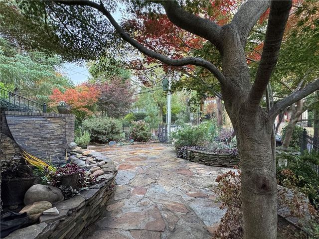 574 EAST NE Avenue, Atlanta, GA 30312