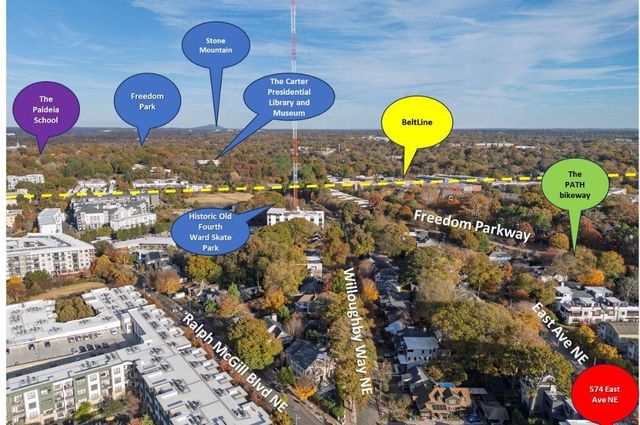 574 EAST NE Avenue, Atlanta, GA 30312