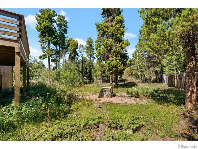 4 Gap Road, Black Hawk, CO 80422