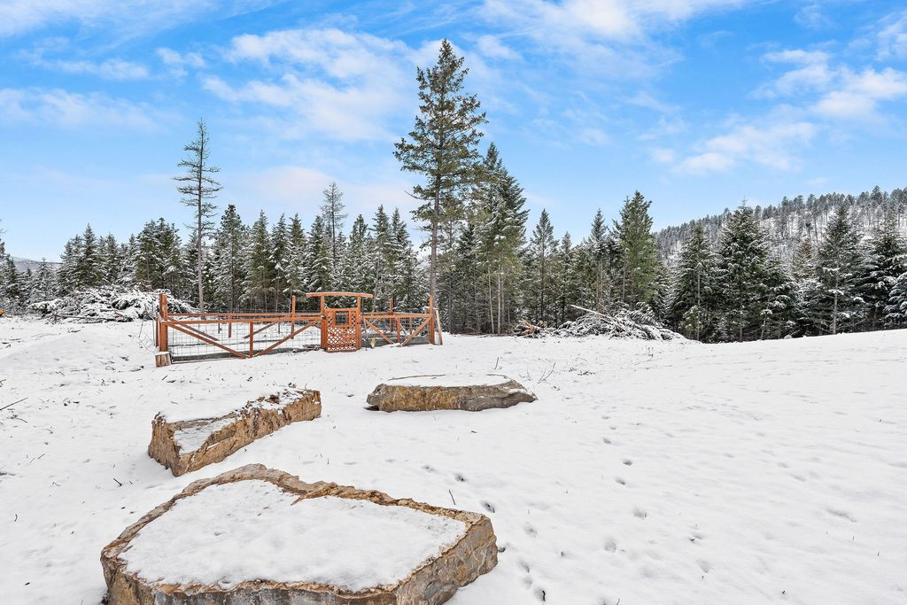 1471 N Ranch Hill Road, Kalispell, MT 59901 photo 35