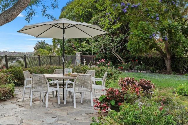 7971 Paseo Esmerado, Carlsbad, CA 92009
