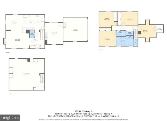 13001 DULANEY VALLEY RD, Glen Arm, MD 21057