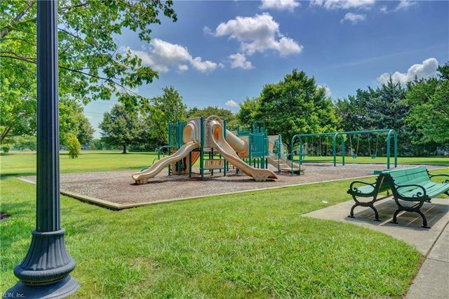 3028 Bay Shore LN, Suffolk, VA 23435
