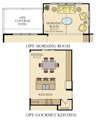 19607 Timbers Parkway, Noblesville, IN 46062