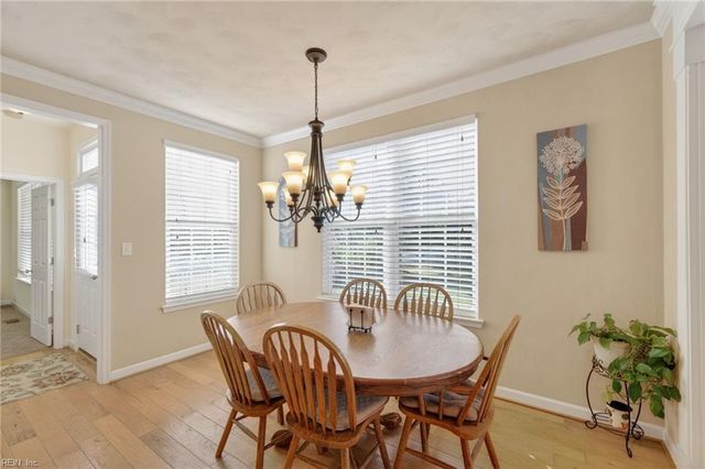 1228 Rosebud LN, Chesapeake, VA 23322