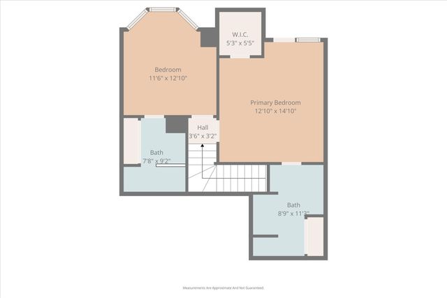 14400 Montfort Drive 503, Dallas, TX 75254