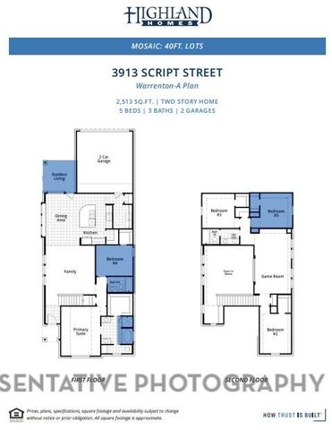 3913 Script Street, Celina, TX 75078