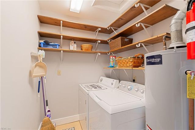 1440 Virgilina AVE, Norfolk, VA 23503