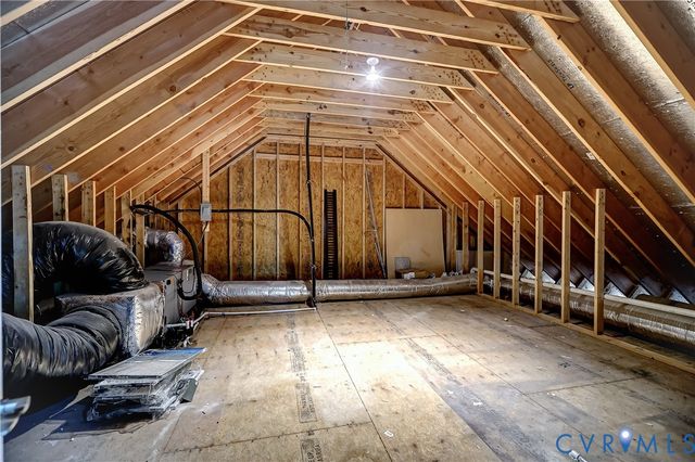 11209 Grey Oaks Park Ter, Henrico, VA 23059