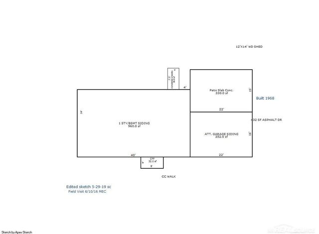 33555 31 Mile Road, Lenox, MI 48050