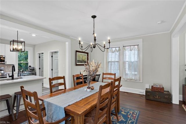 4306 Newport AVE, Norfolk, VA 23508