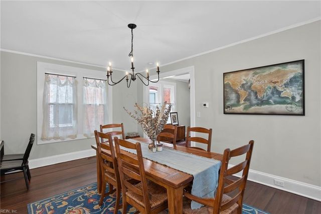 4306 Newport AVE, Norfolk, VA 23508
