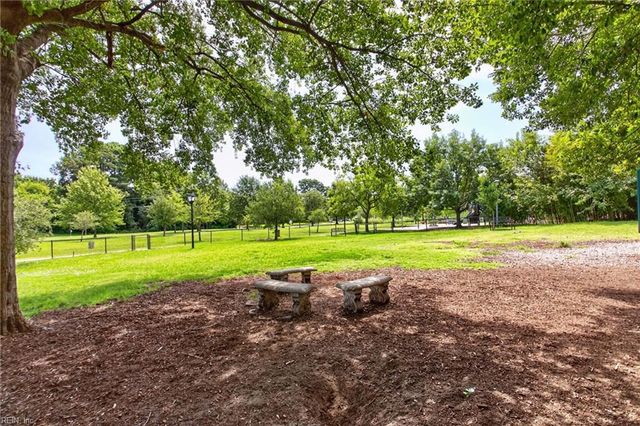 4306 Newport AVE, Norfolk, VA 23508