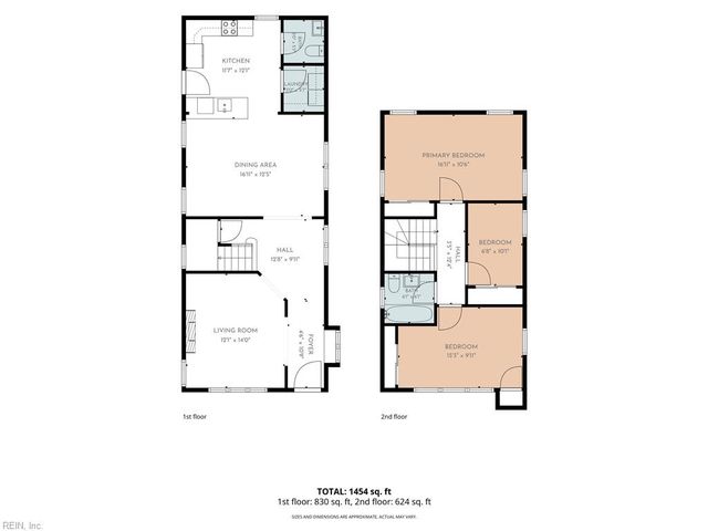 4306 Newport AVE, Norfolk, VA 23508