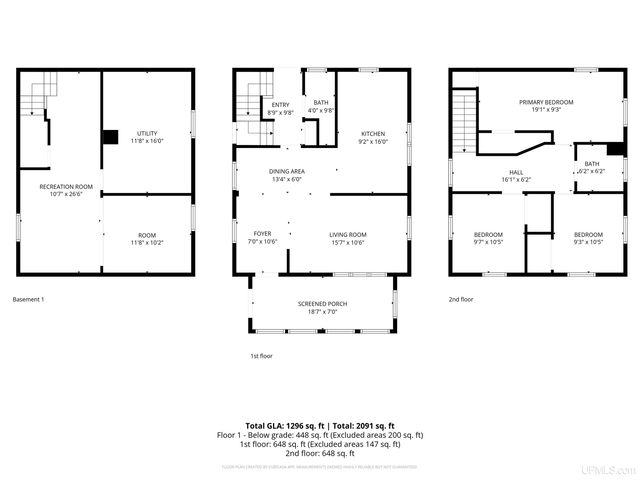 509 S Tamarack Street, Iron Mountain, MI 49801