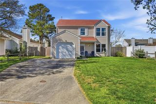 1709 Kitimal DR, Virginia Beach, VA 23454