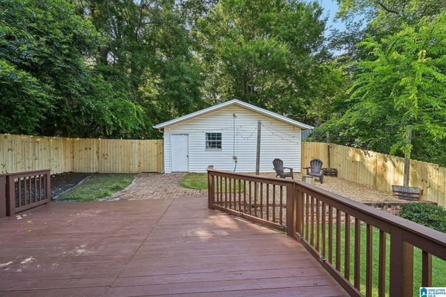 2108 2ND AVENUE N, Irondale, AL 35210