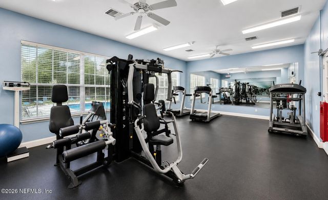10550 BAYMEADOWS Road 322, Jacksonville, FL 32256