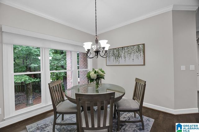 417 THORNBERRY CIRCLE, Hoover, AL 35242