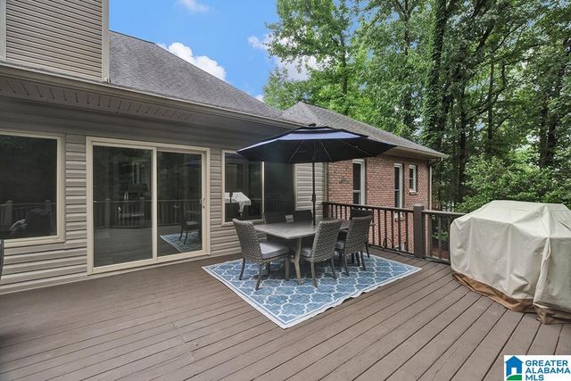 417 THORNBERRY CIRCLE, Hoover, AL 35242