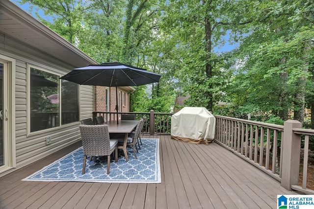 417 THORNBERRY CIRCLE, Hoover, AL 35242