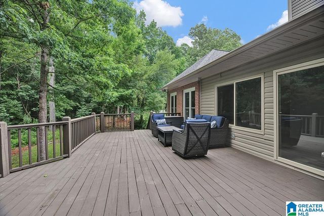 417 THORNBERRY CIRCLE, Hoover, AL 35242