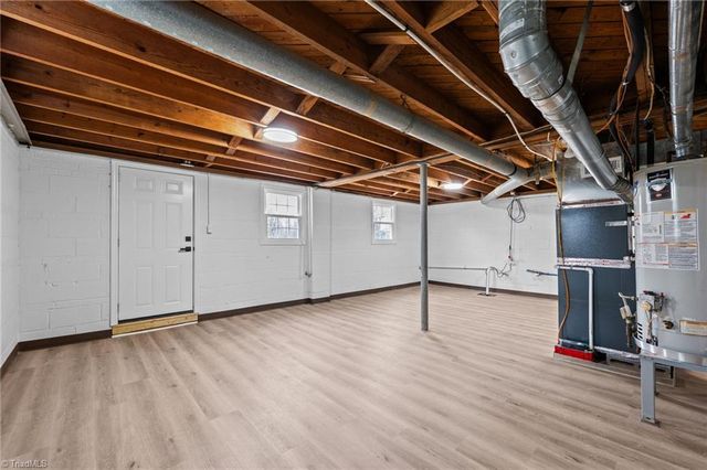 3202 James Place, Greensboro, NC 27405