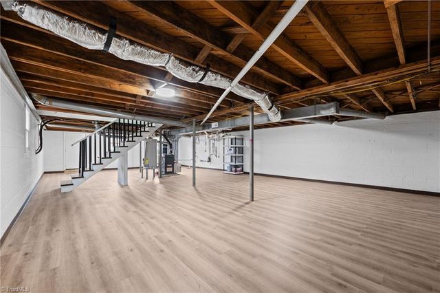 3202 James Place, Greensboro, NC 27405