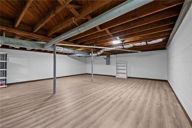 3202 James Place, Greensboro, NC 27405