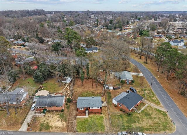 3202 James Place, Greensboro, NC 27405