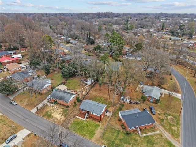 3202 James Place, Greensboro, NC 27405