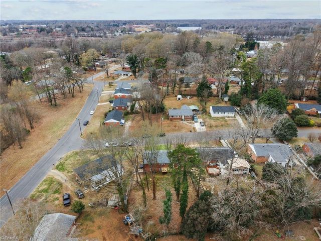 3202 James Place, Greensboro, NC 27405